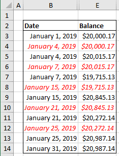 The intermediate data for the chart in Excel 2016