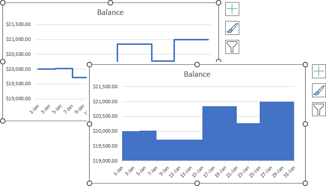 Stepped charts in Excel 365