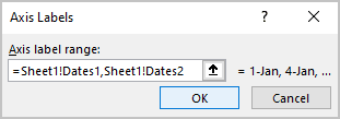 Axis Labels in Excel for Microsoft 365 Axis Labels in Excel 365