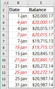 The intermediate data for the chart in Excel 365