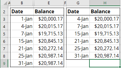 Deleted values in Excel 365