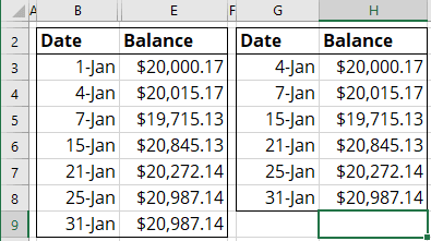 Deleted values in Excel for Microsoft 365 Deleted values in Excel 365