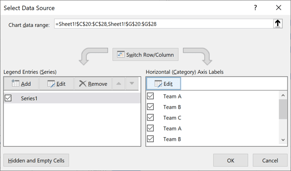 Select Data Source dialog box in Excel 2016