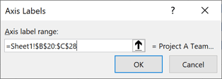 Axis Labels dialog box in Excel 2016