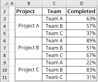 A data with structured categories in Excel 365