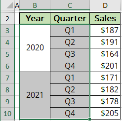 A new chart data in Excel 365