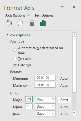 Format Axis pane in Excel 2016 Format Axis pane in Excel 2016