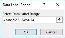 Data Labels Range dialog box in Excel 2016