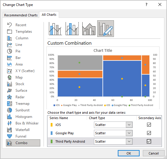The Change Chart Type dialog box in Excel for Microsoft 365 The Change Chart Type dialog box in Excel 365