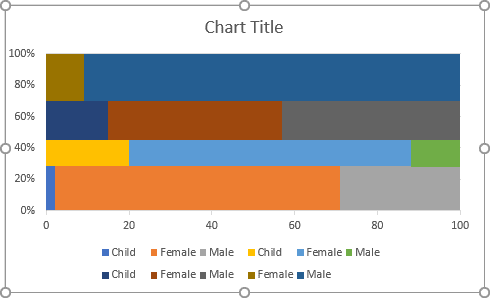 The new step Area chart for Mosaic plot in Excel 2016