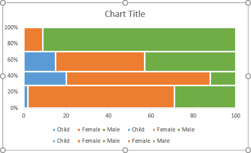 The Mosaic plot with separators in Excel 2016 The Mosaic plot with separators in Excel 2016