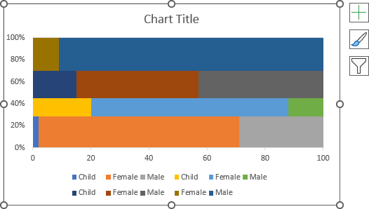 The new step Area chart for Mosaic plot in Excel 365