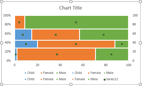 The labels in the mosaic plot in Excel 2016
