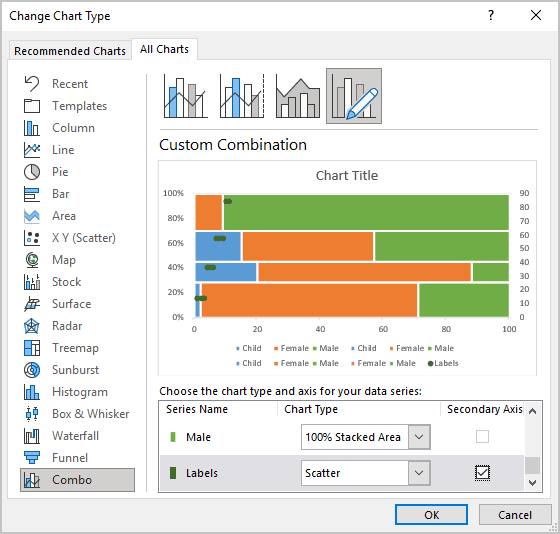 The Change Chart Type dialog box in Excel for Microsoft 365 The Change Chart Type dialog box in Excel 365