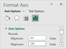 Format Axis pane in Excel 365