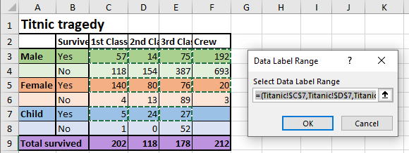 Data Labels Range dialog box in Excel 365