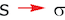 The sigma letter in Word for Microsoft 365 The sigma symbol in Word 365
