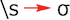 The sigma letter in Word for Microsoft 365 The sigma symbol in Word 365