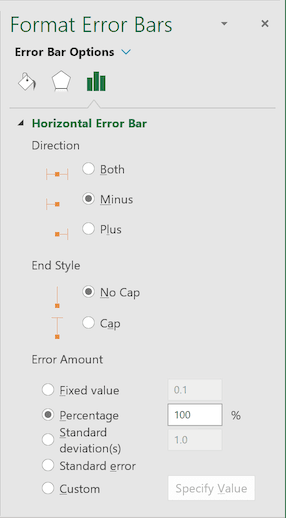 Format Error Bars pane in Excel 2016