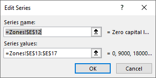 Edit Series dialog box in Excel 2016