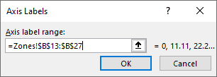 The Axis Labels dialog box in Excel 2016 The Axis Labels dialog box in Excel 2016