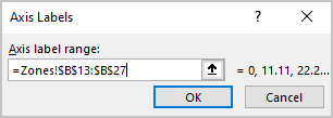 The Axis Labels dialog box in Excel 365