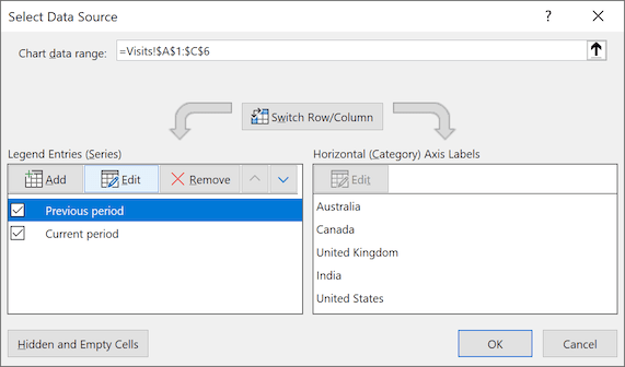 Select Data Source dialog box in Excel 2016