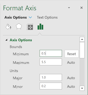 Format Axis pane in Excel 2016