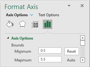 Format Axis pane in Excel 365