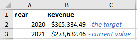 Data for a Bullet chart in Excel for Microsoft 365 Data for a Bullet graph in Excel 365