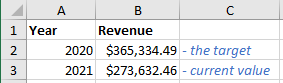 Data for a Bullet graph in Excel 2016