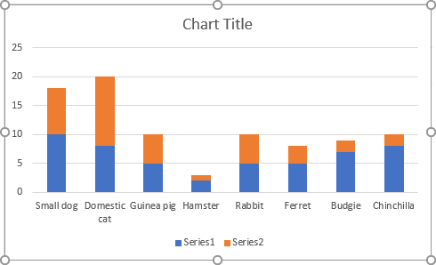 A stacked column chart in Excel 2016
