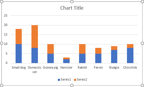A stacked column chart in Excel for Microsoft 365 A stacked column chart in Excel 365