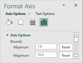 Bounds on the Format Axis in Excel for Microsoft 365 Bounds on the Format Axis in Excel 365