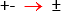 Plus-minus symbol in Word for Microsoft 365 Plus-minus symbol in Word 365