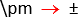 Plus-minus symbol in Word for Microsoft 365 Plus-minus symbol in Word 365