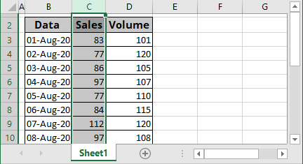 Inserted column in Excel 365