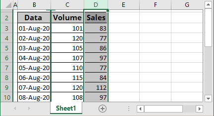 Inserted column 2 in Excel 365