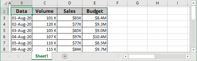 Example of round off in Excel 365
