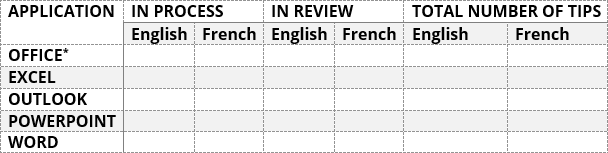 Table in Word 365