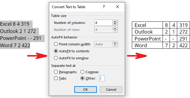 Convert Text to Table example in Word 365