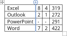 Insertion indicator for columns in Word 365