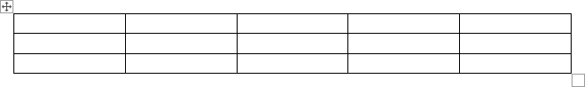 Table 5x3 in Word 365