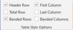 Table Style Options in Word 365