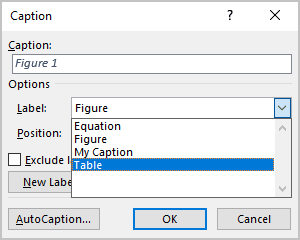 Labels in Caption dialog box Word 365