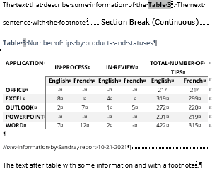 Example of table notes 2 in Word for Microsoft 365 Example of table notes 2 in Word 365