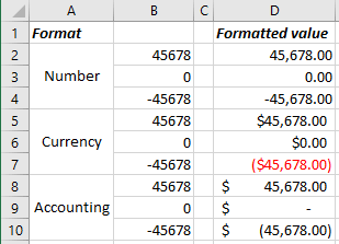 Number, Currency, Accounting formats in Excel 365