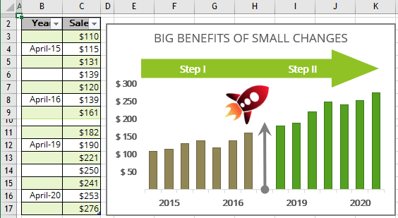 Spreadsheet elements with Facet theme in Excel 365