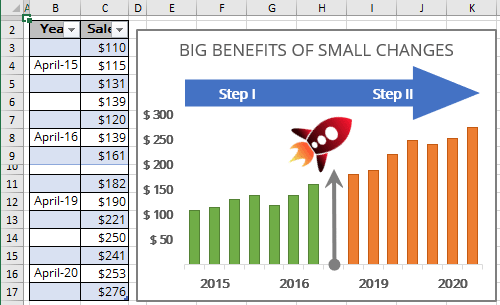 Spreadsheet elements with Office theme in Excel 365