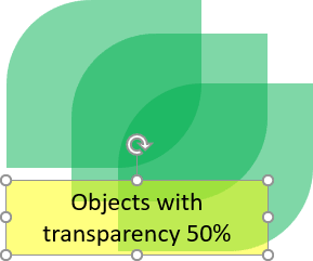 Color Transparency example in in PowerPoint 365